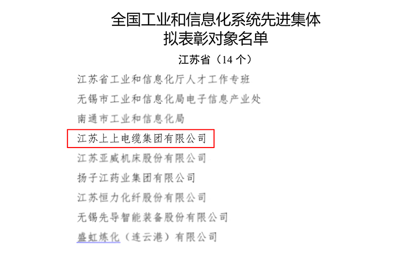 尊龙凯时电缆荣获“天下工业和信息化系统先进整体”